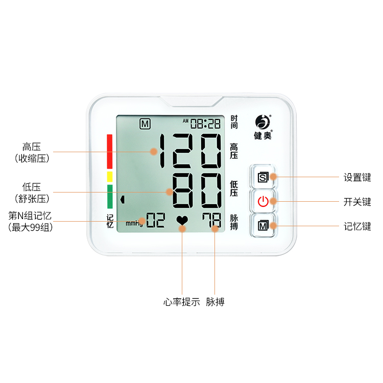 702B血壓計(jì)結(jié)構(gòu)圖